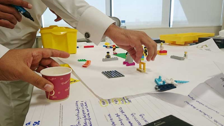 تيسير الاجتماعات والتدريبات: أبرز صعوبات التيسير وخطوات التغلب عليها