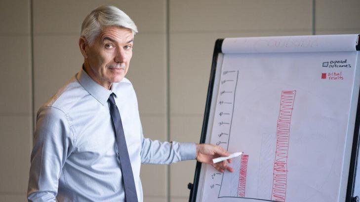 أقوى توجهات التدريب في الشركات منذ عام 2020 وحتى الآن